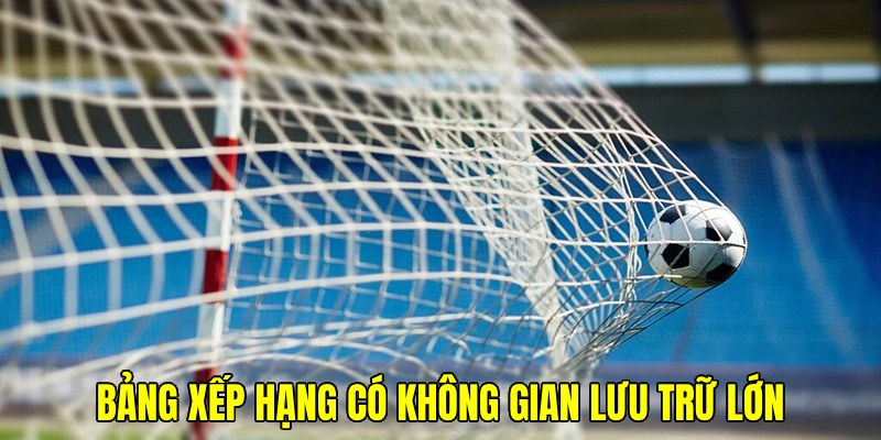 Lưu trữ dữ liệu rộng lớn nhờ không gian được tối ưu